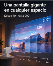 Proyección de 40 a 200 pulgadas